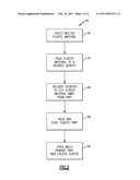 MOLD DEGATER diagram and image