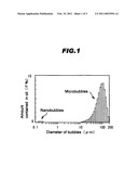 Edible oil having excellent storage stability, and method for production thereof diagram and image