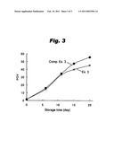 Edible oil having excellent storage stability, and method for production thereof diagram and image