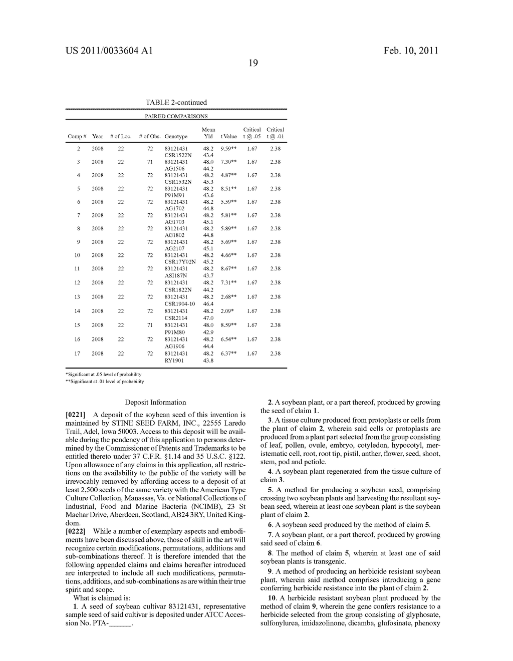 Soybean Cultivar 83121431 - diagram, schematic, and image 20