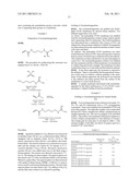 METHOD OF MAKING LIGAND FUNCTIONALIZED SUBSTRATES diagram and image