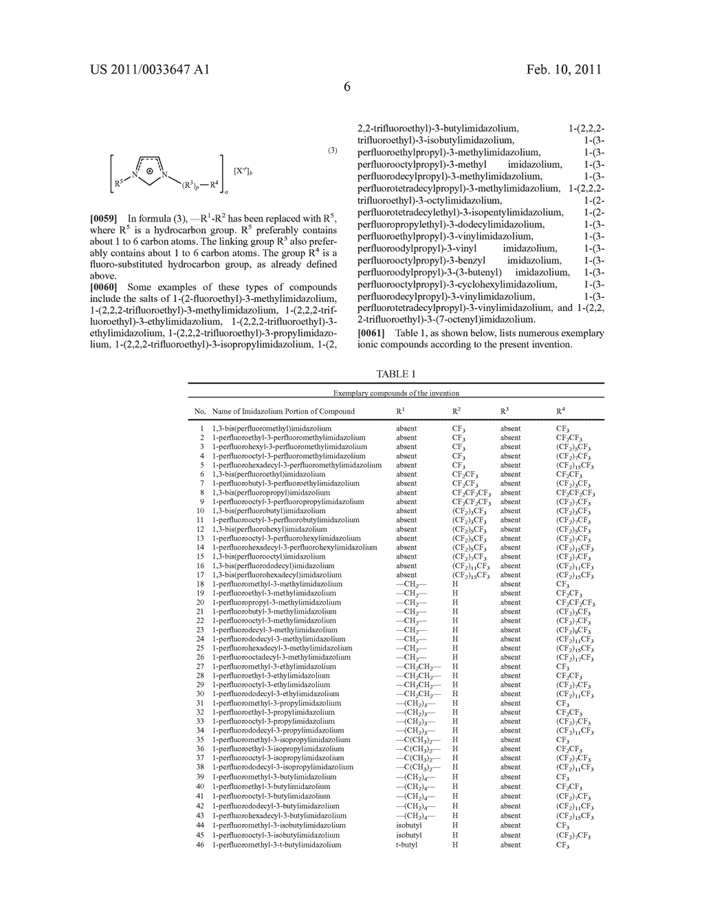 NOVEL IONIC LIQUIDS, FUNCTIONALIZED PARTICULATES, AND FLUOROPOLYMER COMPOSITES - diagram, schematic, and image 13