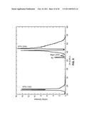 Structures with Three Dimensional Nanofences Comprising Single Crystal Segments diagram and image