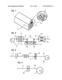 COMPOSITE MATERIAL COMPOSED OF A METAL MATRIX IN WHICH CNT FILAMENTS ARE DISTRIBUTED, AND METHOD FOR THE PRODUCTION OF SUCH A COMPOSITE MATERIAL diagram and image