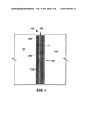 TAPE diagram and image