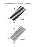 TAPE diagram and image