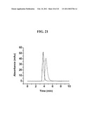 NANOCAPSULES AND METHODS FOR MODULAR ASSEMBLY diagram and image