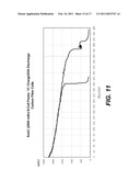 CARBON FIBER ZINC NEGATIVE ELECTRODE diagram and image