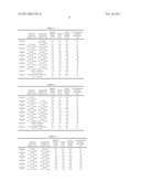 HYDROGEN-ABSORBING ALLOY POWDER, METHOD FOR TREATING THE SURFACE THEREOF, NEGATIVE ELECTRODE FOR ALKALINE STORAGE BATTERY, AND ALKALINE STORAGE BATTERY diagram and image