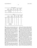 HYDROGEN-ABSORBING ALLOY POWDER, METHOD FOR TREATING THE SURFACE THEREOF, NEGATIVE ELECTRODE FOR ALKALINE STORAGE BATTERY, AND ALKALINE STORAGE BATTERY diagram and image