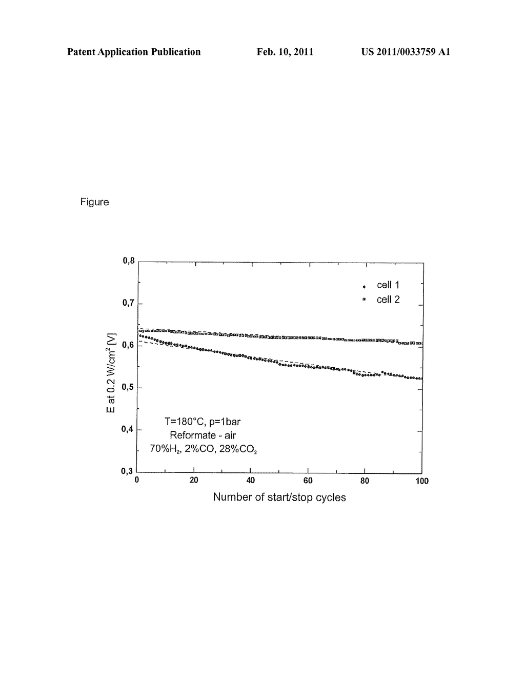 METHOD FOR OPERATING A FUEL CELL - diagram, schematic, and image 02