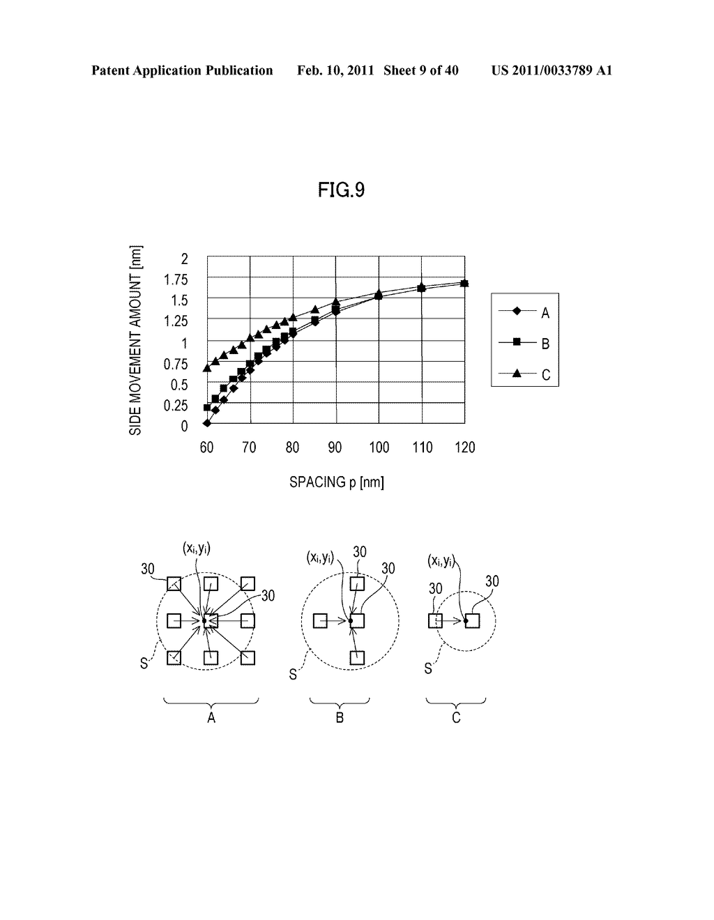 EXPOSURE METHOD USING CHARGED PARTICLE BEAM - diagram, schematic, and image 10