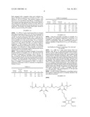 COATING COMPOSITIONS FOR USE WITH AN OVERCOATED PHOTORESIST diagram and image