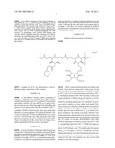 COATING COMPOSITIONS FOR USE WITH AN OVERCOATED PHOTORESIST diagram and image