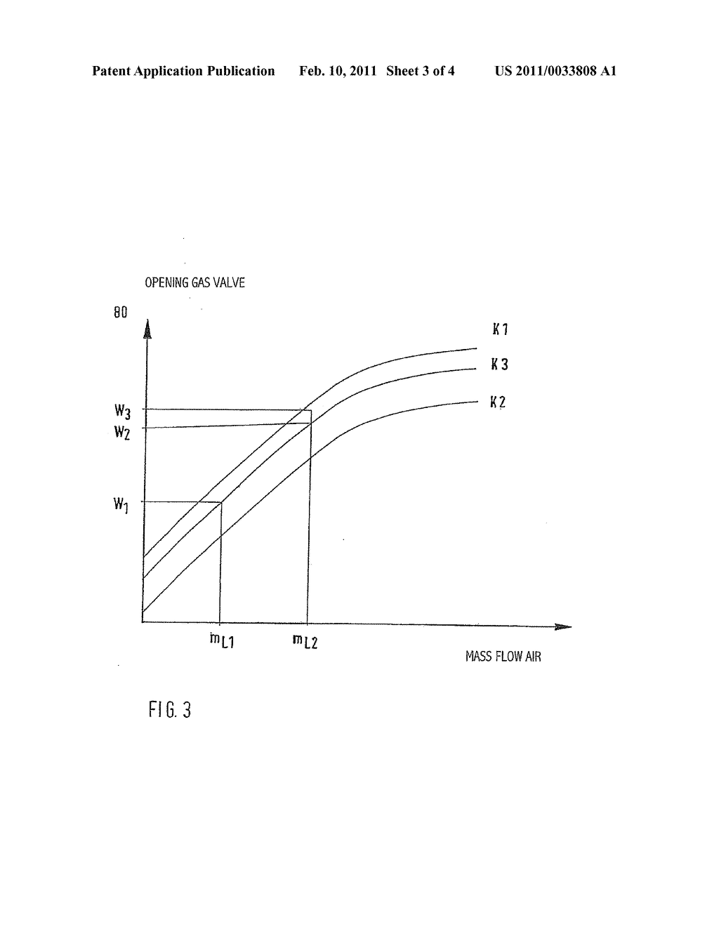 METHOD FOR REGULATING AND CONTROLLING A FIRING DEVICE AND FIRING DEVICE - diagram, schematic, and image 04