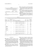 IMMORTALIZED HUMAN CD4-POSITIVE CELL AND ITS USE FOR DETERMINING THE PHENOTYPE OF A HUMAN IMMUNODEFICIENCY VIRUS TYPE 1 diagram and image