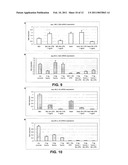 METHOD FOR IN VITRO TESTING OF COMPOUNDS FOR ASSESSING THERAPEUTIC VALUE IN THE TREATMENT OF MULTIPLE SCLEROSIS AND OTHER DISEASES WHEREIN FOAMY CELLS ARE INVOLVED IN THE DISEASE ETIOLOGY diagram and image