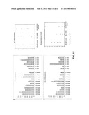 METHOD FOR IN VITRO TESTING OF COMPOUNDS FOR ASSESSING THERAPEUTIC VALUE IN THE TREATMENT OF MULTIPLE SCLEROSIS AND OTHER DISEASES WHEREIN FOAMY CELLS ARE INVOLVED IN THE DISEASE ETIOLOGY diagram and image