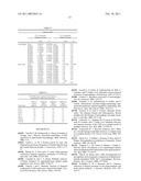 METHOD FOR IN VITRO TESTING OF COMPOUNDS FOR ASSESSING THERAPEUTIC VALUE IN THE TREATMENT OF MULTIPLE SCLEROSIS AND OTHER DISEASES WHEREIN FOAMY CELLS ARE INVOLVED IN THE DISEASE ETIOLOGY diagram and image