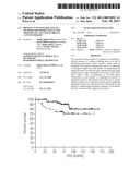 PRESENT INVENTION RELATES TO METHODS FOR PREDICTION OF THE THERAPEUTIC SUCCESS OF BREAST CANCER THERAPY diagram and image