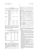 PRESENT INVENTION RELATES TO METHODS FOR PREDICTION OF THE THERAPEUTIC SUCCESS OF BREAST CANCER THERAPY diagram and image