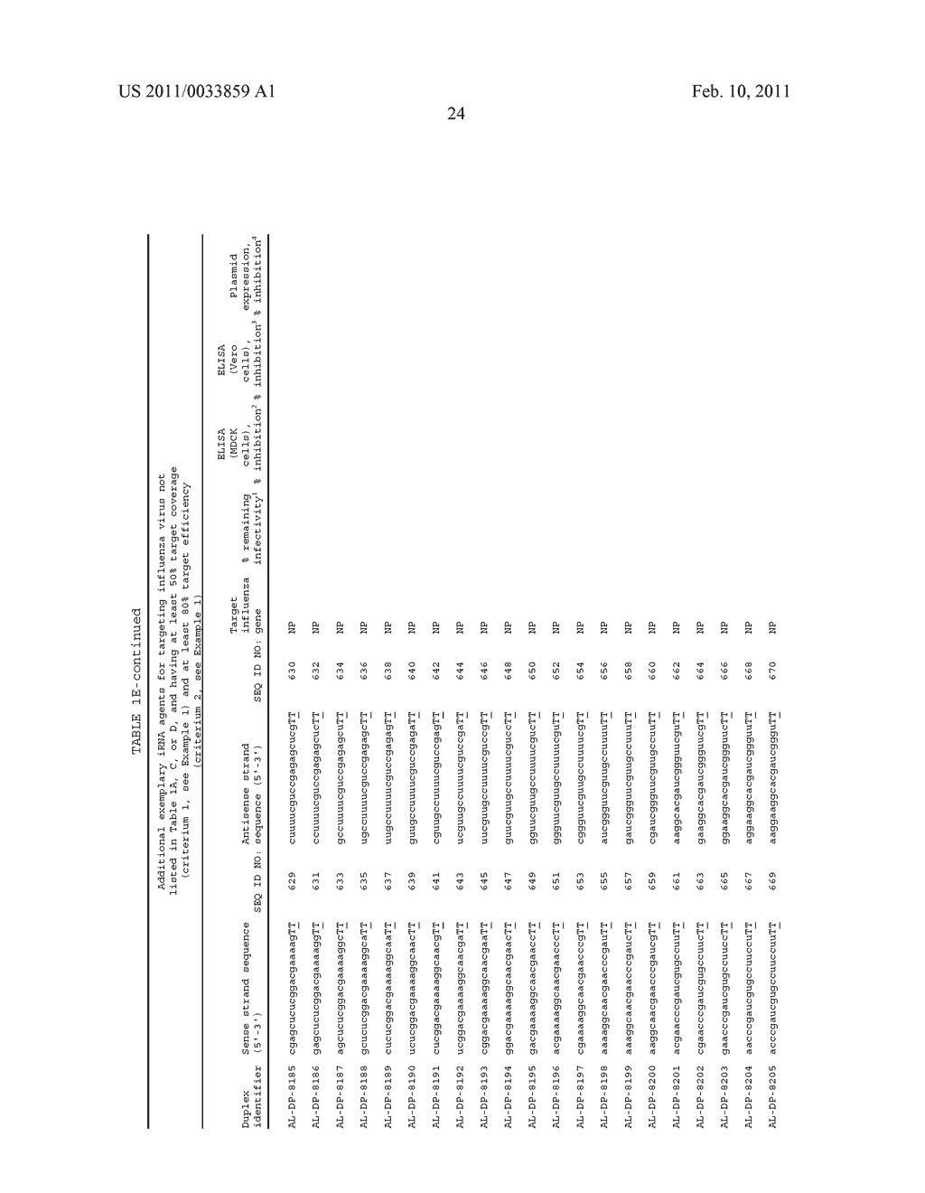 RNAi INHIBITION OF INFLUENZA VIRUS REPLICATION - diagram, schematic, and image 28