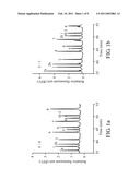 METHOD FOR DIAGNOSING SPINAL MUSCULAR ATROPHY diagram and image