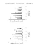 METHOD FOR DIAGNOSING SPINAL MUSCULAR ATROPHY diagram and image