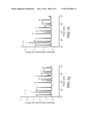 METHOD FOR DIAGNOSING SPINAL MUSCULAR ATROPHY diagram and image