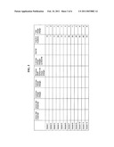 VARIANTS OF THE BACILLUS LICHENIFORMIS ALPHA-AMYLASE diagram and image