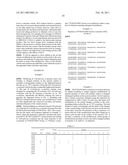 VARIANTS OF THE BACILLUS LICHENIFORMIS ALPHA-AMYLASE diagram and image