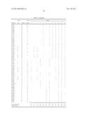 VARIANTS OF THE BACILLUS LICHENIFORMIS ALPHA-AMYLASE diagram and image