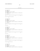 PD-1, A Receptor for B7-4, and Uses Therefor diagram and image