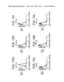 PD-1, A Receptor for B7-4, and Uses Therefor diagram and image