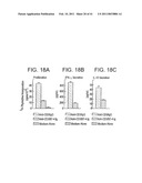 PD-1, A Receptor for B7-4, and Uses Therefor diagram and image