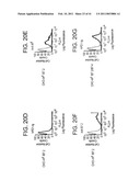 PD-1, A Receptor for B7-4, and Uses Therefor diagram and image