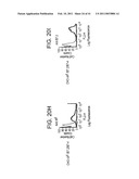 PD-1, A Receptor for B7-4, and Uses Therefor diagram and image