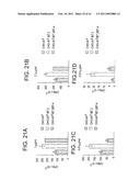 PD-1, A Receptor for B7-4, and Uses Therefor diagram and image