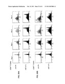 PD-1, A Receptor for B7-4, and Uses Therefor diagram and image