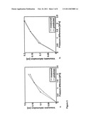 METHOD FOR MANUFACTURING A TISSUE-ENGINEERED CONSTRUCT diagram and image