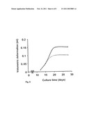 METHOD FOR MANUFACTURING A TISSUE-ENGINEERED CONSTRUCT diagram and image