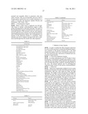 BARDET-BIEDL SUSCEPTIBILITY GENE AND USES THEREOF diagram and image