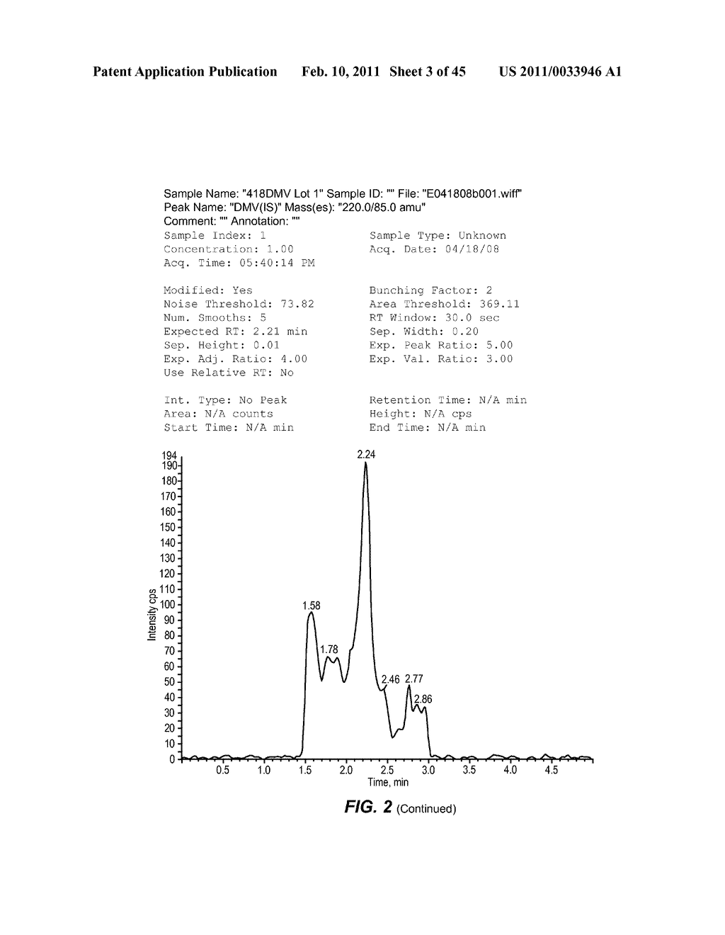 DETECTION OF SHORT-CHAIN FATTY ACIDS IN BIOLOGICAL SAMPLES - diagram, schematic, and image 04