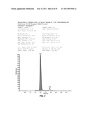 DETECTION OF SHORT-CHAIN FATTY ACIDS IN BIOLOGICAL SAMPLES diagram and image