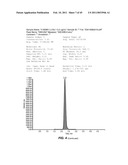 DETECTION OF SHORT-CHAIN FATTY ACIDS IN BIOLOGICAL SAMPLES diagram and image