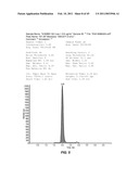 DETECTION OF SHORT-CHAIN FATTY ACIDS IN BIOLOGICAL SAMPLES diagram and image