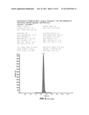 DETECTION OF SHORT-CHAIN FATTY ACIDS IN BIOLOGICAL SAMPLES diagram and image