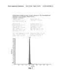 DETECTION OF SHORT-CHAIN FATTY ACIDS IN BIOLOGICAL SAMPLES diagram and image