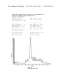 DETECTION OF SHORT-CHAIN FATTY ACIDS IN BIOLOGICAL SAMPLES diagram and image