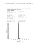 DETECTION OF SHORT-CHAIN FATTY ACIDS IN BIOLOGICAL SAMPLES diagram and image